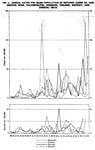 ScandPolioincidence1921-53